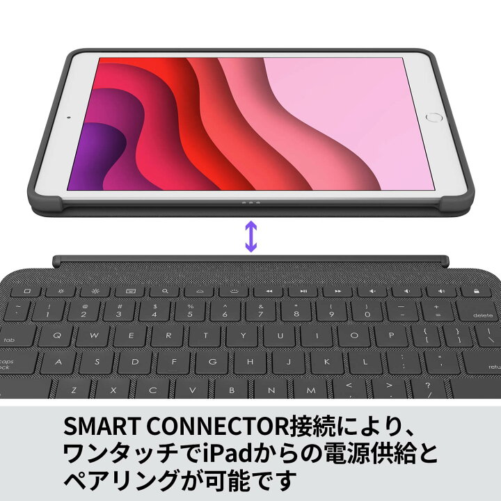 楽天市場】ロジクール iPad 10.2 インチ 第9世代 第8世代 第7 