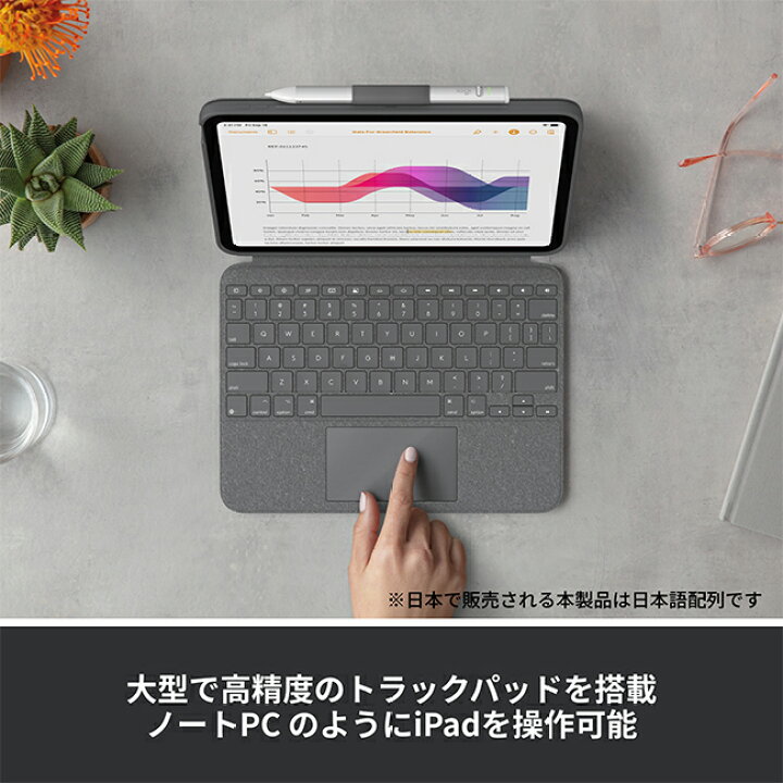 楽天市場】ロジクール iPad 10.9インチ 第10世代対応 トラックパッド 