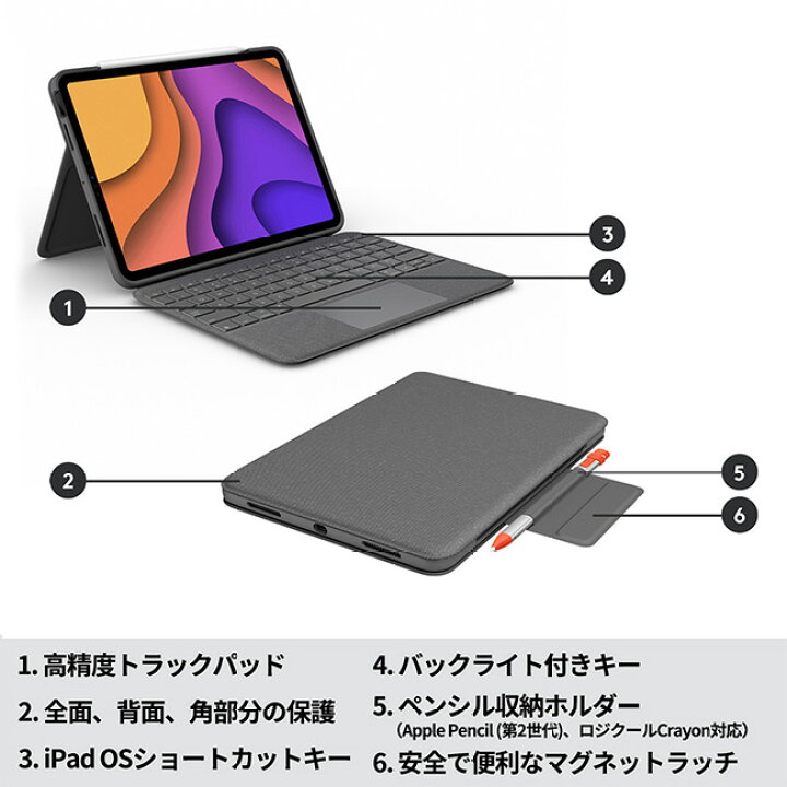 楽天市場】ロジクール Logicool iPad Air 10.9インチ 第5世代 第4世代 