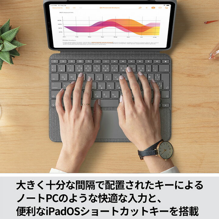 楽天市場】ロジクール Logicool iPad Air 10.9インチ 第5世代 第4世代 