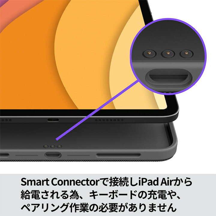 楽天市場】ロジクール Logicool iPad Air 10.9インチ 第5世代 第4世代 