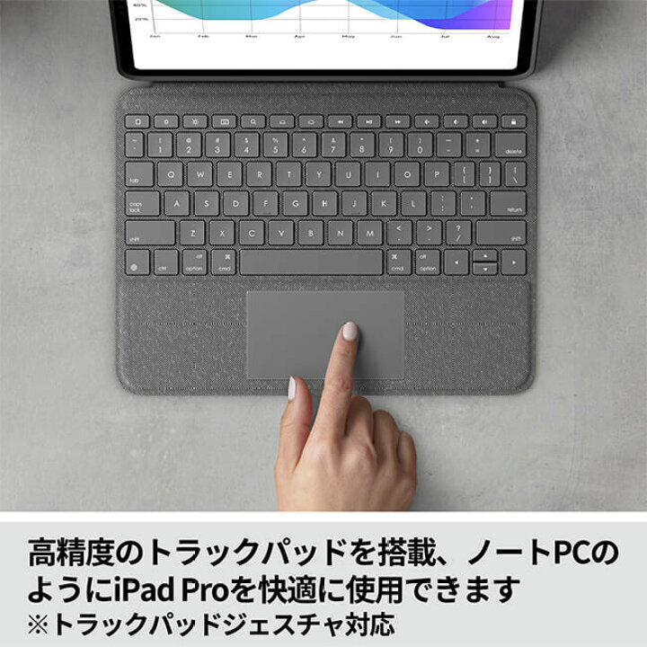 楽天市場】【SALE】ロジクール iPad Pro 11インチ 第4、第3、第2、第1 