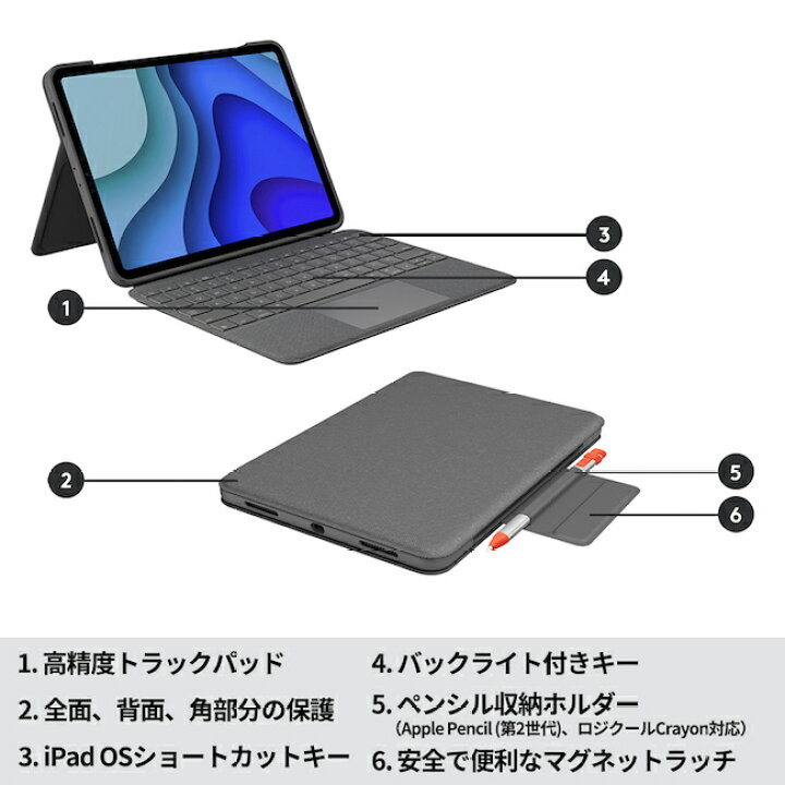 楽天市場】【SALE】ロジクール iPad Pro 11インチ 第4、第3、第2、第1 