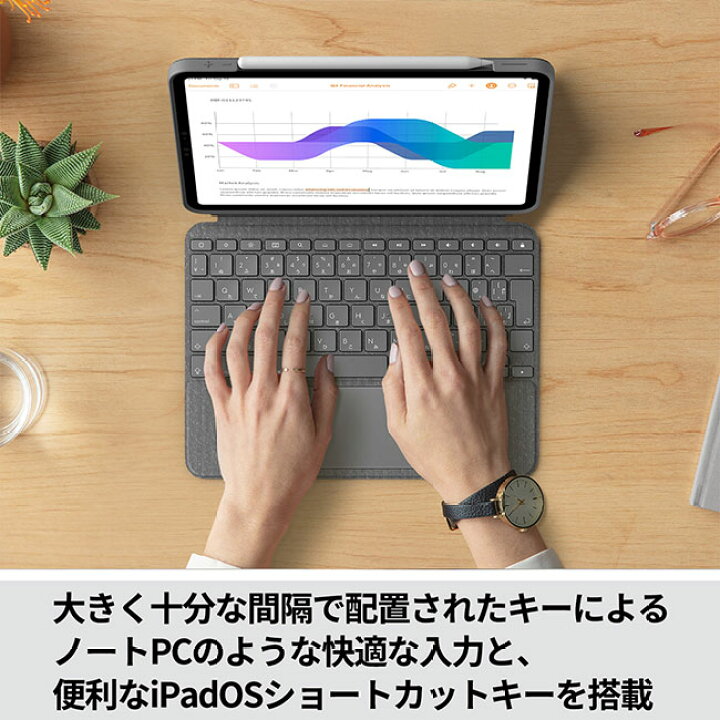 楽天市場】ロジクール iPad Pro 11インチ 第4、第3、第2、第1世代対応 