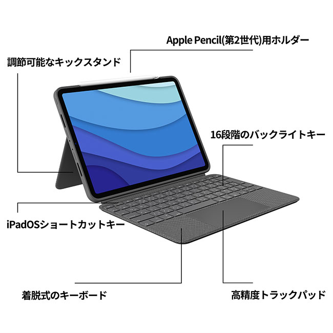 楽天市場】ロジクール iPad Pro 11インチ 第1、第2、第3世代対応 