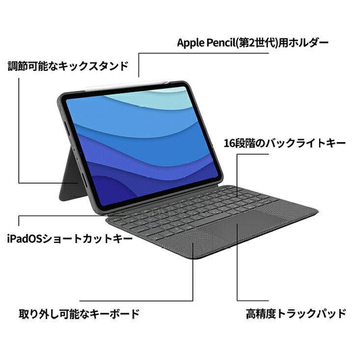楽天市場】ロジクール iPad Pro 11インチ 第4、第3、第2、第1世代対応 
