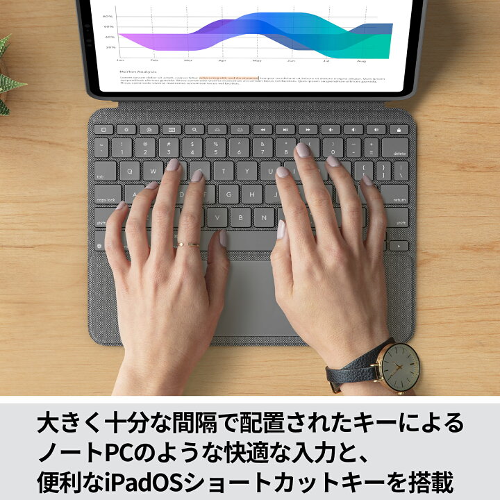 楽天市場】ロジクール iPad Pro 11インチ 第4、第3、第2、第1世代対応 