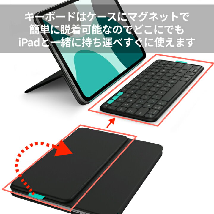 楽天市場】ロジクール Flip Folio iPad Pro 11インチ M5 / M4 & iPad 