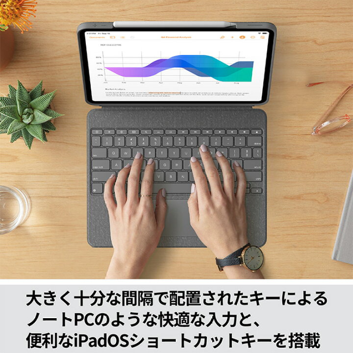 楽天市場】ロジクール iPad Pro 12.9インチ 第6世代 第5世代対応 