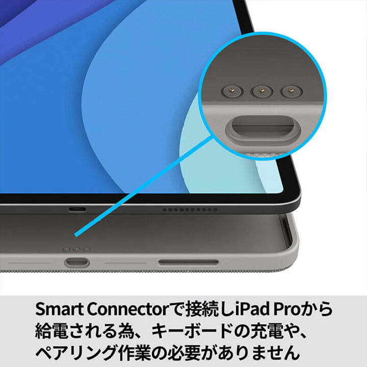 楽天市場】ロジクール iPad Pro 12.9インチ 第6世代 第5世代対応 