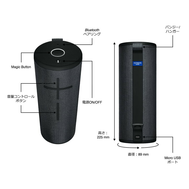 楽天市場】Ultimate Ears Bluetooth スピーカー ワイヤレス ポータブル  