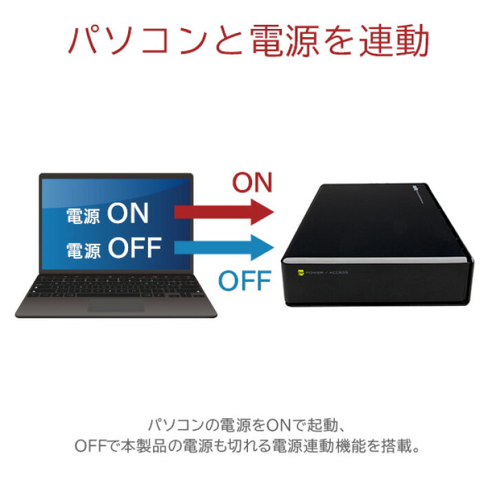 楽天市場】ロジテック ハードディスク 4TB WD Red Plus 搭載モデル 