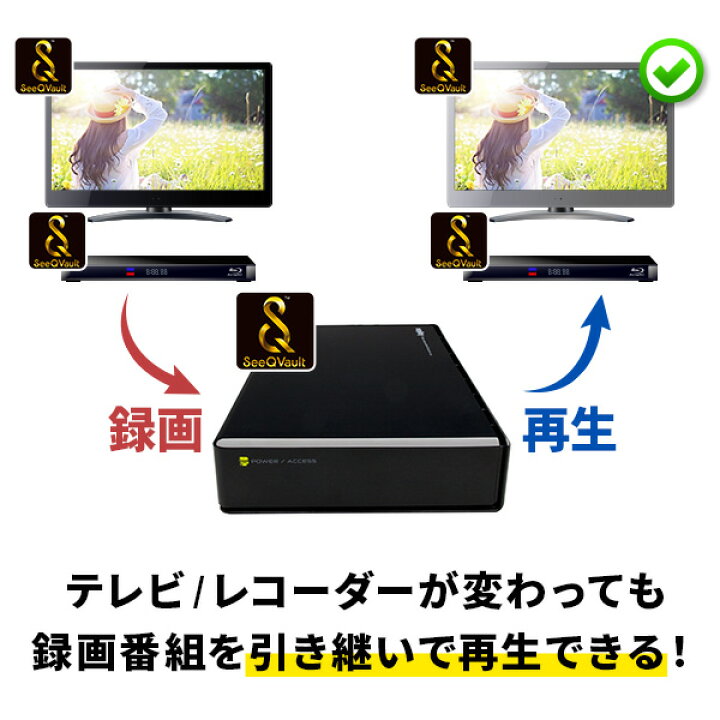 楽天市場】ロジテック SeeQVault 対応 ハードディスク 8TB 外付け HDD  