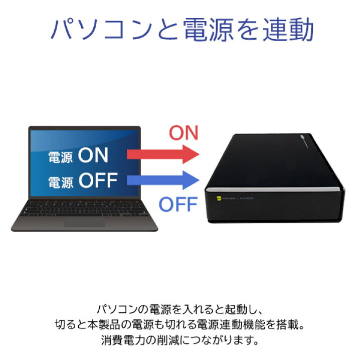 楽天市場】ロジテック セキュリティ 対策 ハードウェア 暗号化 HDD 外  