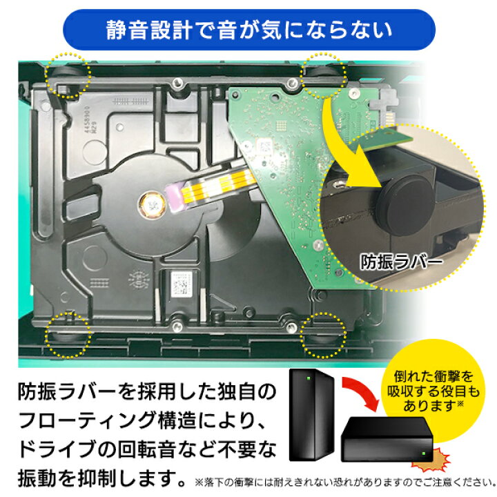 楽天市場】ロジテック HDD 外付け 8TB 国産 省エネ静音 PC / テレビ 
