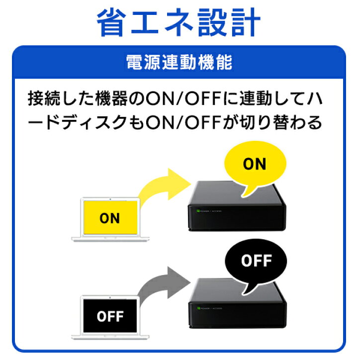 楽天市場】ロジテック 外付け ハードディスク 4TB テレビ録画 HDD 外 