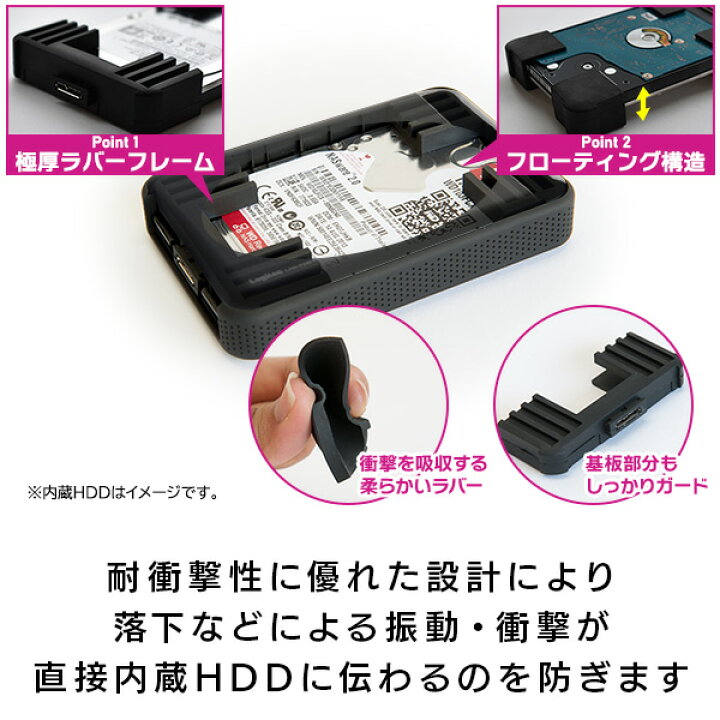 楽天市場】耐衝撃 滑りにくい HDD 外付け 5TB ポータブル 2.5インチ 