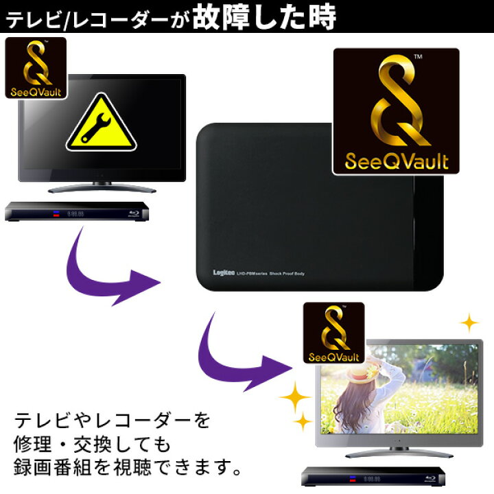 楽天市場】ロジテック SeeQVault 対応 1TB AC電源不要 外付け HDD  