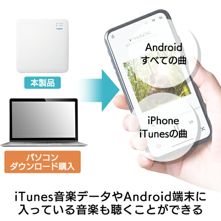 楽天市場】ロジテック スマートフォン用 CDレコーダー DVD 再生 Wi-Fi 