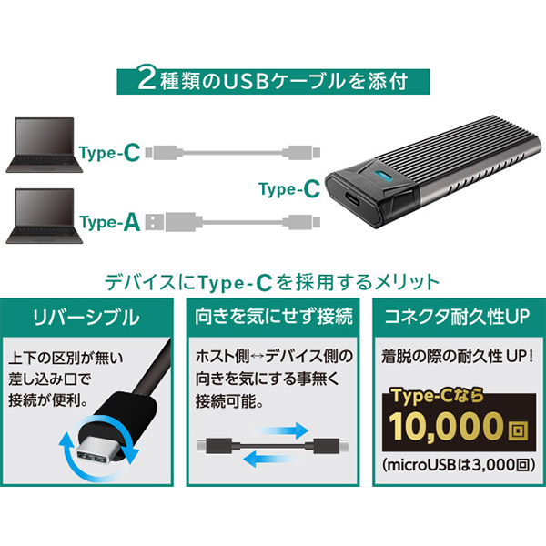 SSD M.2 PC 換装キット 1024GB 変換 NVMe対応 Type-C Type-A ケーブル両対応 データ移行ソフト付 /  外付けSSDで再利用可 放熱仕様筐体 LMD-SMB1024UC fss grm ロジテックダイレクト限定 | ロジテックダイレクト＠楽天市場店