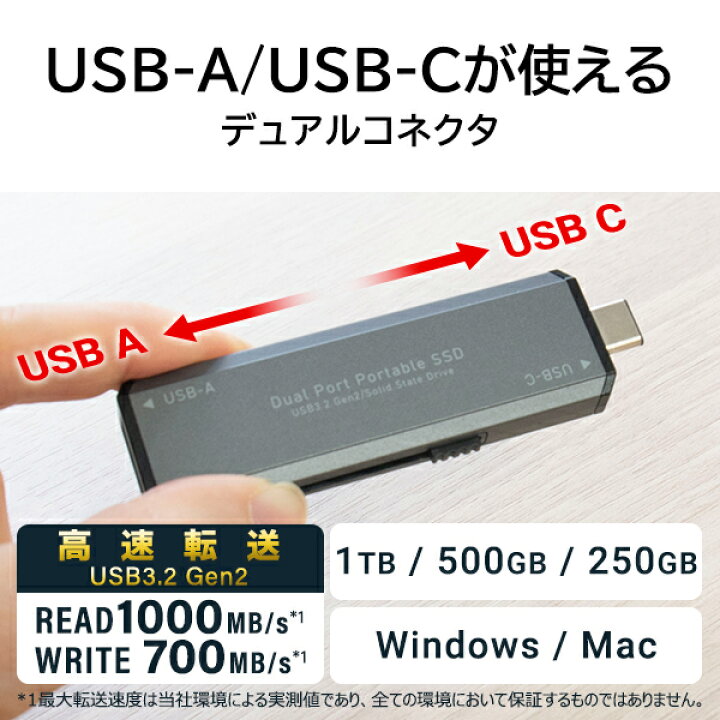 楽天市場】ロジテック SSD 外付け 1TB ポータブル 高速 R:1000MB/秒  