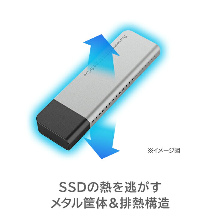 楽天市場】ロジテック SSD 250GB 外付け 薄型 スリム PS5 / PS4 Slim 