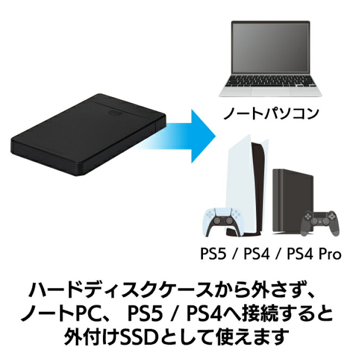 楽天市場】[4/27 9:59までP5倍!] SSD 換装 キット 480GB 2.5 インチ 