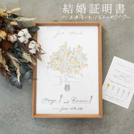 結婚証明書 opheron ブーケ 人前式 ゲスト参加型 挙式 誓いの言葉 誓約書 スタンプ 寄せ書き 生花 ドライフラワー 大人数 Wedding ふんわりブーケ