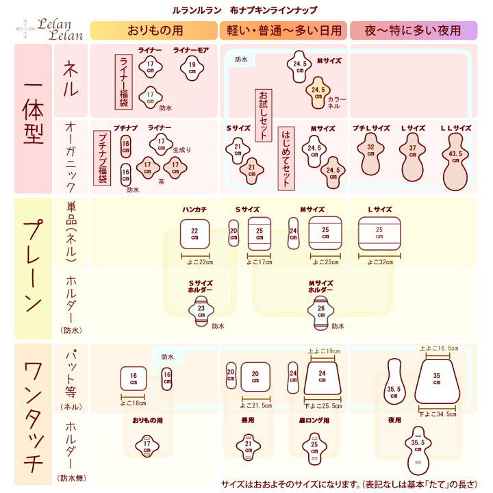 楽天市場 布ナプキン おりもの おりものシート オーガニックコットン 肌面 茶色 布 布ライナー オーガニック 合計2 000円以上で送料無料 布 おりものシート オーガニック 一体型 生理用品 布ナプ ネコ バラ 妊活 ルランルラン 彩の国優良ブランド品 布ナプキン専門店
