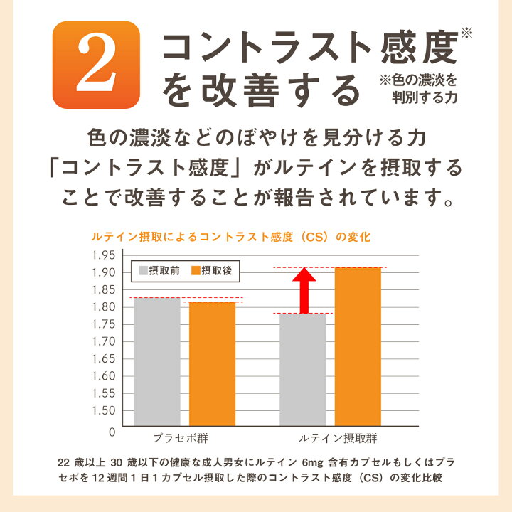 楽天市場】ルテイン 目 サプリ 機能性表示食品 ルテインの力EX 60粒 ビルベリー 亜鉛 黒生姜 ビタミンB lutein ロハスタイル LOHAStyle : 糖質制限 専門店 LOHAStyle 楽天市場】ルテイン 目 サプリ 機能性表示食品 ルテインの力EX 60粒 ビルベリー 亜鉛 黒生姜 ビタミンB lutein ロハスタイル LOHAStyle : 糖質制限 専門店 LOHAStyle