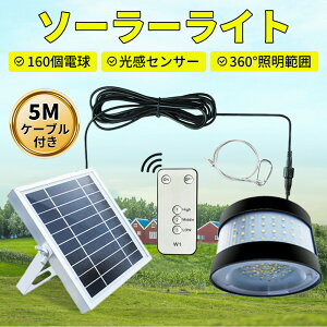 u}\10%OFF3222~vLED\[[Cg u5mP[ut _  IP65hvO ZT[g^ | y_gCgZT[t 铔 iCgCg zd d