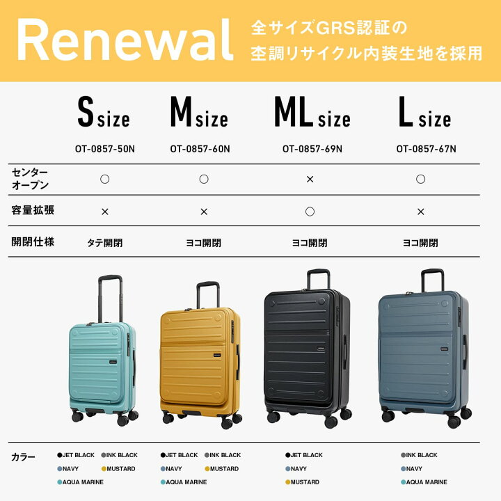楽天市場】【楽天1位＆TV紹介商品リニューアル】 oltimo スーツケース 