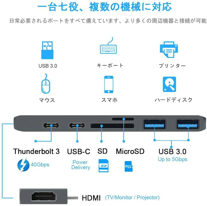楽天市場】7in1 MacBook Pro USB ハブ M1 MacBook Air usbハブ タイプc 変換アダプター USB-Cハブ type-c カードリーダー タイプc変換アダプター Mac HDMI 1ポート USBC 2ポート USB 3.0 SDカード 1ポート microSDカード 4K対応 データ転送 アルミ合金 : LoLo Home 楽天 ... 楽天市場】7in1 MacBook Pro USB ハブ M1 MacBook Air usbハブ タイプc 変換アダプター USB-Cハブ type-c カードリーダー タイプc変換アダプター Mac HDMI 1ポート USBC 2ポート USB 3.0 SDカード 1ポート microSDカード 4K対応 データ転送 アルミ合金 : LoLo Home 楽天 ...