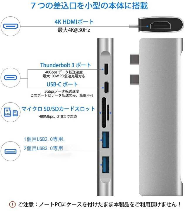 楽天市場】7in1 MacBook Pro USB ハブ M1 M2 MacBook Air usbハブ 変換 