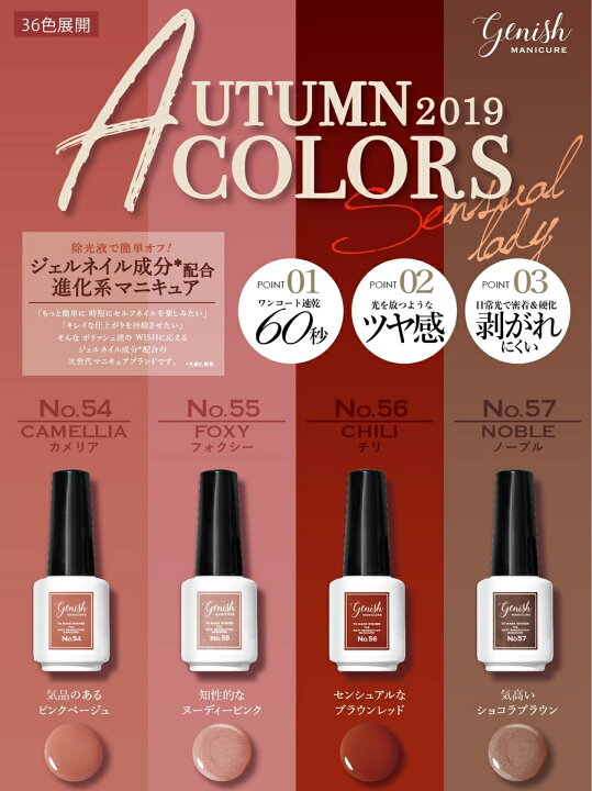 楽天市場 メール便送料無料 ジーニッシュマニキュア 55 フォクシー 8ml マニキュア Beauty Shop Londo Bell 楽天市場 メール便送料無料 ジーニッシュマニキュア 55 フォクシー 8ml マニキュア Beauty Shop Londo Bell