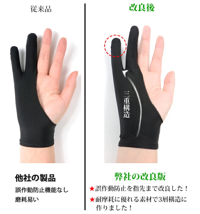 楽天市場 即納 二本指 グローブ 4枚組 防汚 通気性 2本指 グローブ 誤作動防止グローブ 絵描き 液晶ペンタブレット 超軽量 快適 ライクラ繊維 グローブ 手袋 男女兼用 お絵描き手袋 二本指手袋 3重構造 左利き 右利き 通用 黒 S ｍ L 定形外追跡不可 Modanic