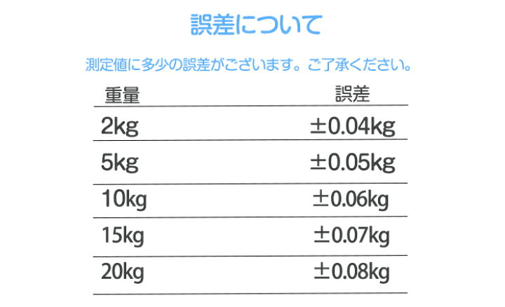 楽天市場】即納 ベビースケール デジタルベビースケール 5g単位 高精度 電池式 赤ちゃん 新生児 体重計 ベビー ペットスケール ペット スケール 風袋引き機能 単位変換 母子 大人 電子体重計 バッテリー式 家庭用 健康管理 赤ちゃんはかり 出産祝い : modanic 楽天市場】即納 ベビースケール デジタルベビースケール 5g単位 高精度 電池式 赤ちゃん 新生児 体重計 ベビー ペットスケール ペット スケール 風袋引き機能 単位変換 母子 大人 電子体重計 バッテリー式 家庭用 健康管理 赤ちゃんはかり 出産祝い : modanic