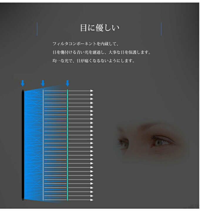 楽天市場 即納 トレース台 ライトボックス Led サイズ トレーサー 模写台 超薄型 ライトテーブル 無段階調光 Usb給電式 Usbケーブル 目盛り 製図 マンガ 書道 イラスト 目に優しい Modanic