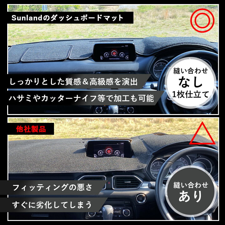 楽天市場】スバル フォレスター 5代目 SK系 専用 Sunland ダッシュ  