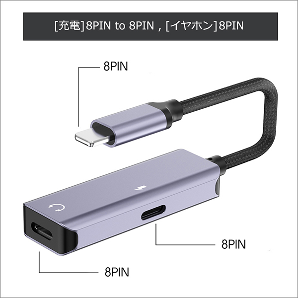 楽天市場】LOOF USB Type-C USBC 2.0 8PIN Lightning ハブ 2in1 充電