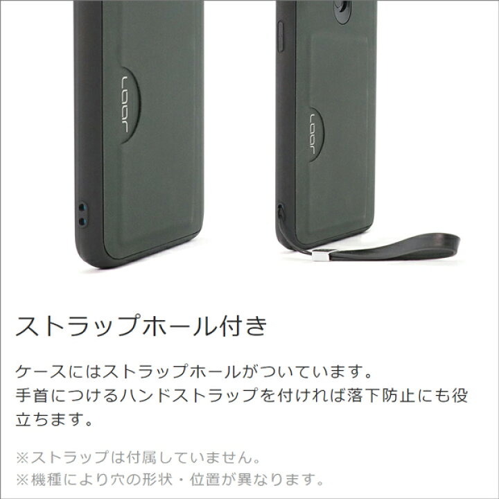 楽天市場 Loof Google Pixel 6 Pro 4 4xl 背面 ケース Pixel 4 Xl カバー グーグル ピクセル スマホケース 軽い 薄い ハードケース ストラップホール カード 収納 ポケット Loof楽天市場店
