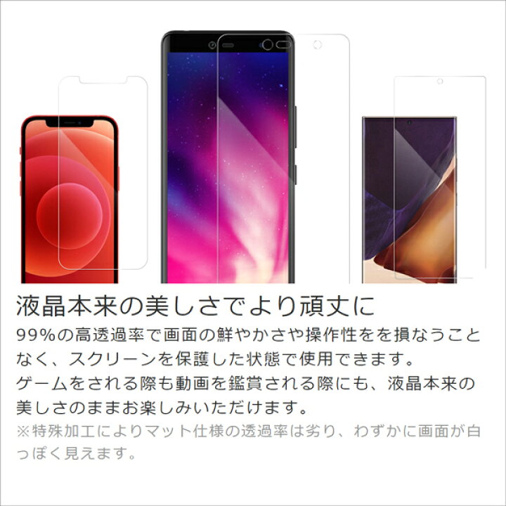 楽天市場】【安心の2枚入り】LOOF nubia Flip 2 ZTE Libero Flip nubia 