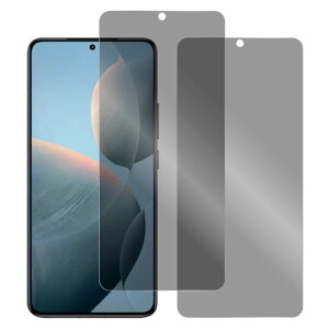 【安心の2枚入り】LOOF Xiaomi 15T 15 14 14T Ultra 14 13 Pro + 13T 12T Pro POCO M7 F7 Ultra X7 F6 Pro Redmi 14C 12 5G 12C Note 11 Pro 5G 10T 11T Pro Mi 11 Lite 5G Note 10 Pro 9T 強化ソフトフィルム Note 9S ブルーライトカット マッ