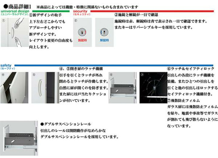 楽天市場】【最大1万円ｸｰﾎﾟﾝ3/3-10】 両開き書庫 ダイヤル錠タイプ 
