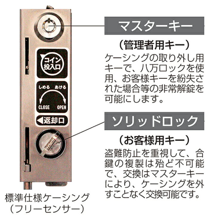 楽天市場】【最大1万円ｸｰﾎﾟﾝ4/4-9】 15人用コインロッカー 3列5段 高 