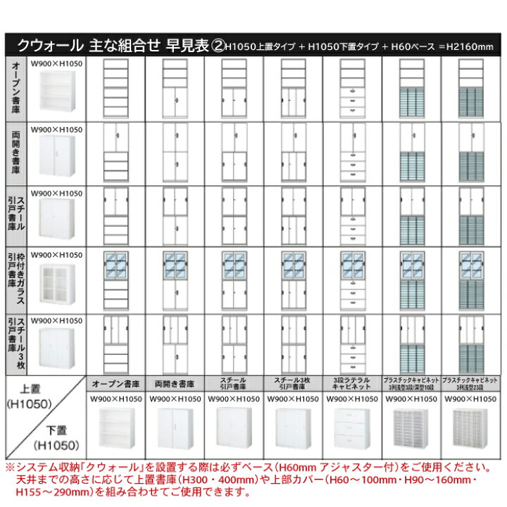 楽天市場】ワードローブ ロッカー 収納 衣装 スーツ 棚 キャビネット 