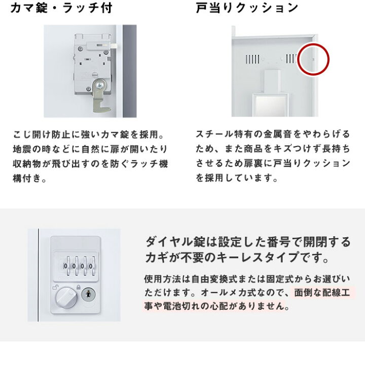 楽天市場】【最大1万円ｸｰﾎﾟﾝ1/30】 ロッカー 4人用スリム 2列2段 