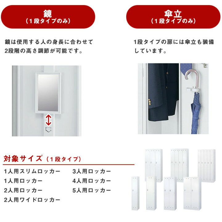 楽天市場】【最大1万円ｸｰﾎﾟﾝ1/30】 ロッカー 4人用スリム 2列2段 