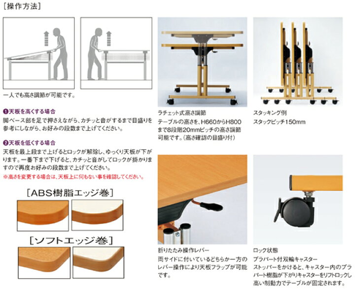 楽天市場】【P5倍4/25 13-15時&最大1万円ｸｰﾎﾟﾝ4/24-27】 【法人送料 