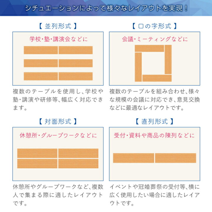 楽天市場】折りたたみテーブル 会議テーブル 150 60 150cm 高さ70 